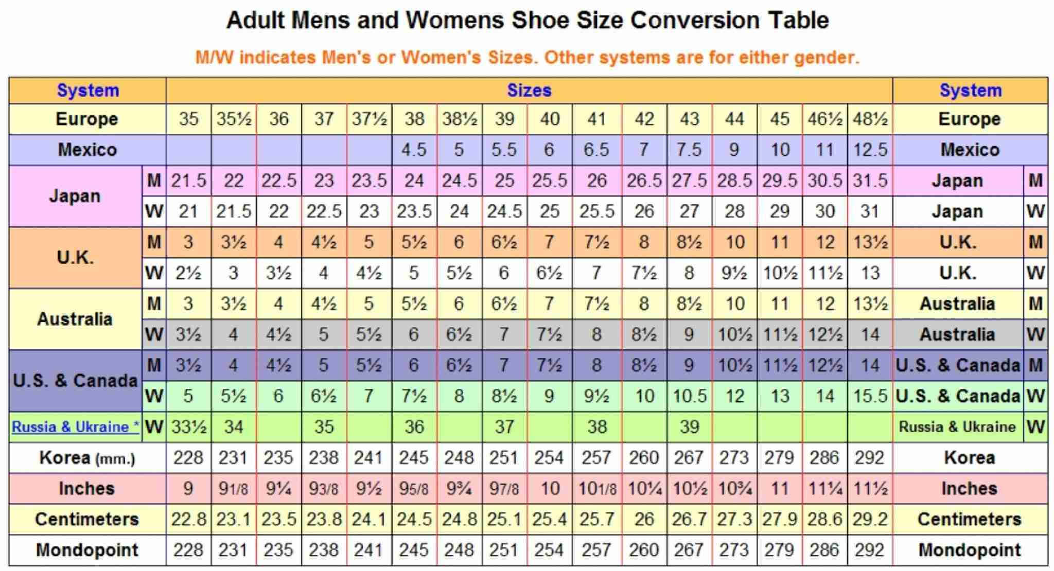 AliExpress Size Chart The Ultimate Guide to Your Perfect Fit!