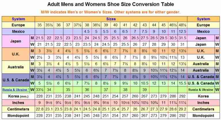 AliExpress Size Chart: The Ultimate Guide to Your Perfect Fit!