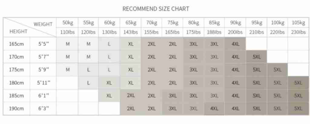 AliExpress Size Chart: The Ultimate Guide to Your Perfect Fit!