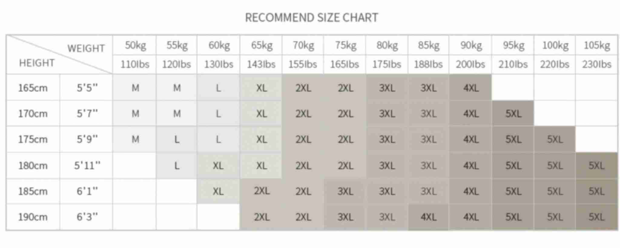 Clothing Size Chart Aliexpress2 2048x820 